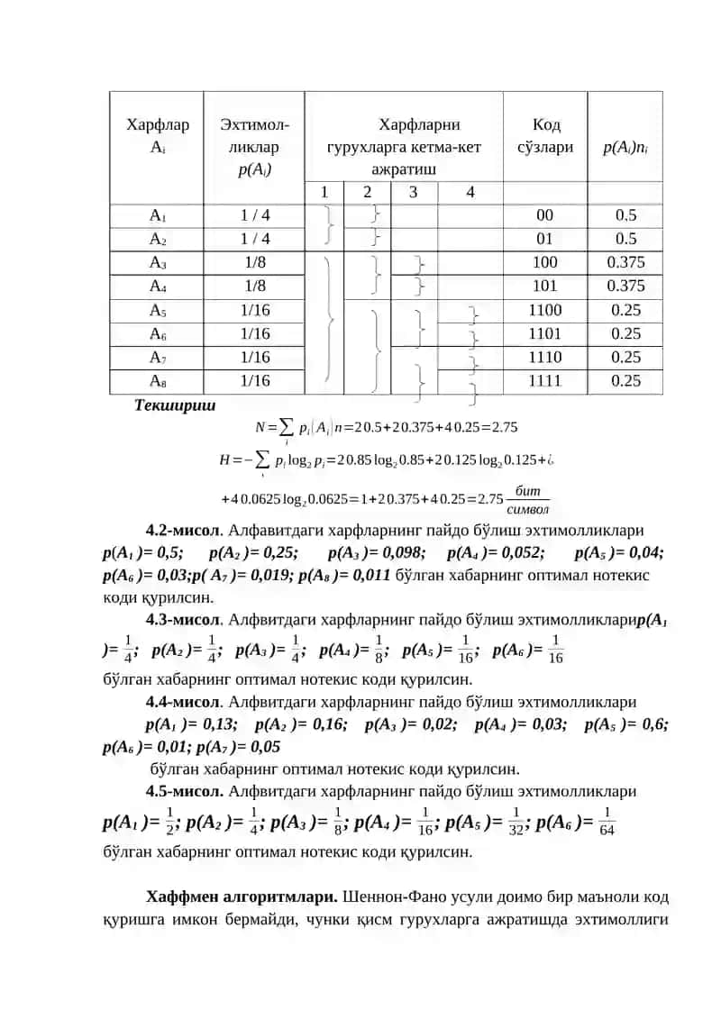 Самарали кодларни қуришнинг Шеннон-Фано ва Хаффмен алгоритмлари 2