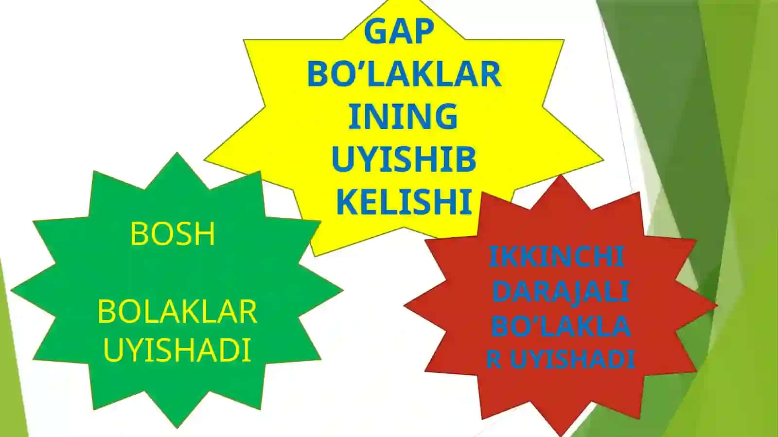 GAP BO’LAKLARI 2