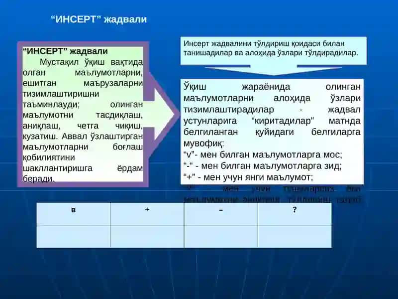 Ўзбекистон Республикасининг табиий шароити, табиий бойликлари, уларнинг тарқалиши ва хўжаликдаги аҳамияти 2