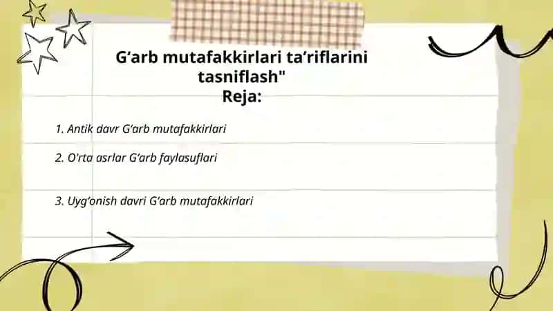 Falsafaning mohiyatiga oid Sharq va Gʻarb mutafakkirlari taʼriflarini tasniflash 2
