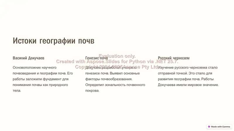 История изучения предмета "География почв" 2