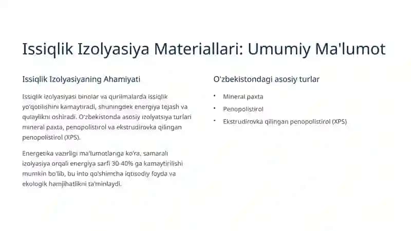 O'zbekistonda ishlab chiqarilayotgan issiqlik izolyasiyasi va akustik materiallarni o'rganish. 2