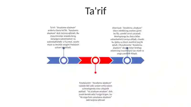 Ta'rif 2