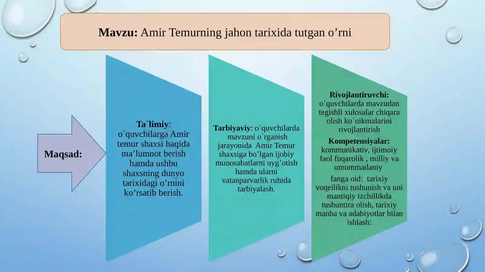 10-sinf O'zbekiston tarixi fanidan dars ishlanma. Amir Temurning jahon tarixida tutgan o'rni 2