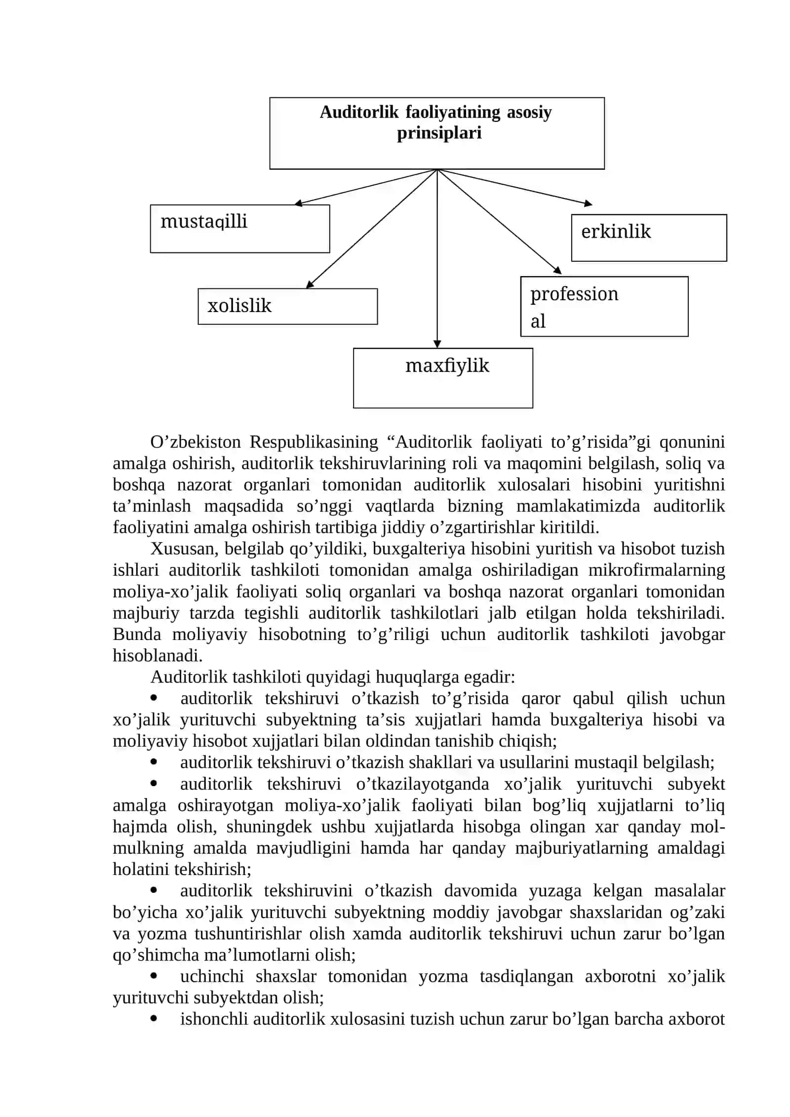 AUDIT NAZORATINING MOLIYAVIY NAZORATNI AMALGA OSHIRISHDAGI AHAMIYATI 2
