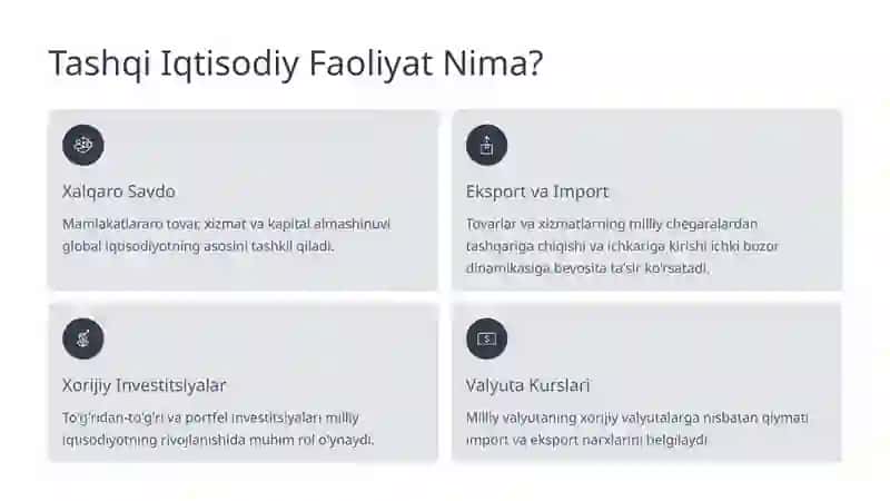 Tashqi Iqtisodiy Sharoitlarning Ichki Bozorga Ta'siri 2
