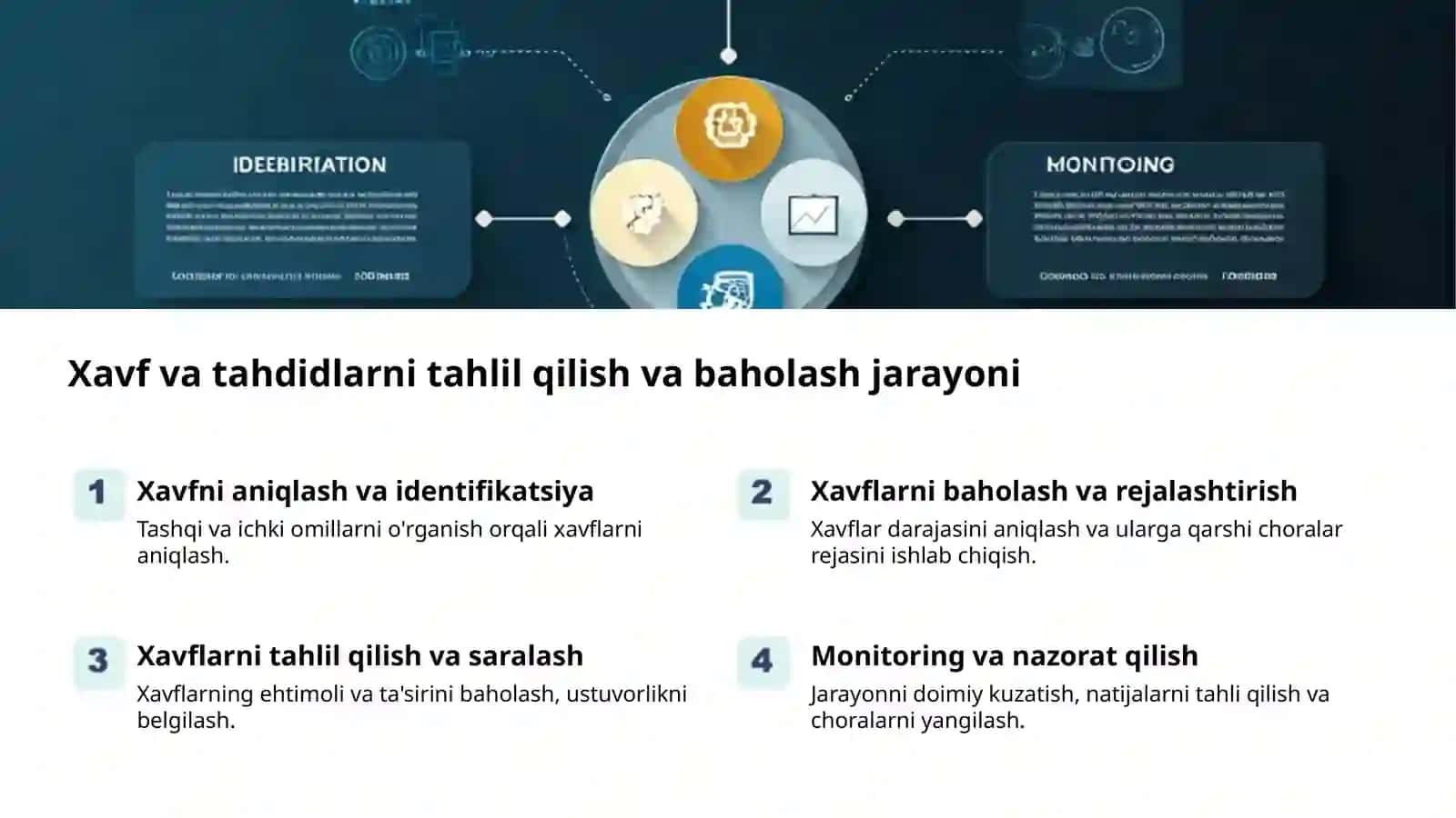 Milliy xavfsizlik: kelajagimiz kafolati 2