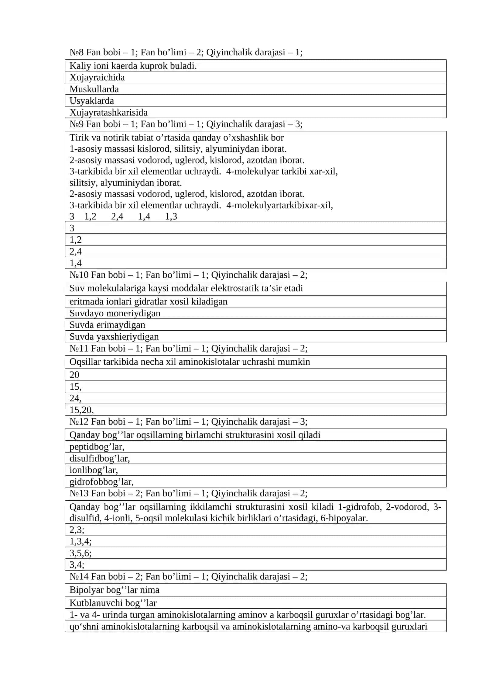Biologiya o’qitish metodikasi yo’nalishi talabalari uchun 2