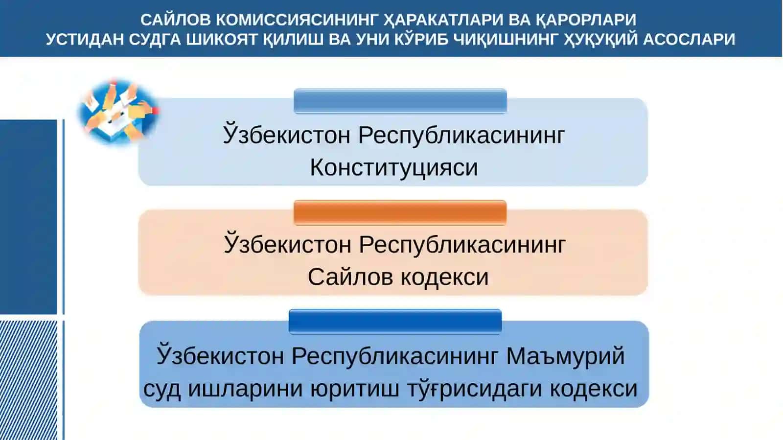 САЙЛОВ ҚОНУНЧИЛИГИ БУЗИЛИШИ ЮЗАСИДАН МУРОЖААТЛАРНИ КЎРИБ ЧИҚИШ ТАРТИБИ ҲАМДА ЖАВОБГАРЛИК 2