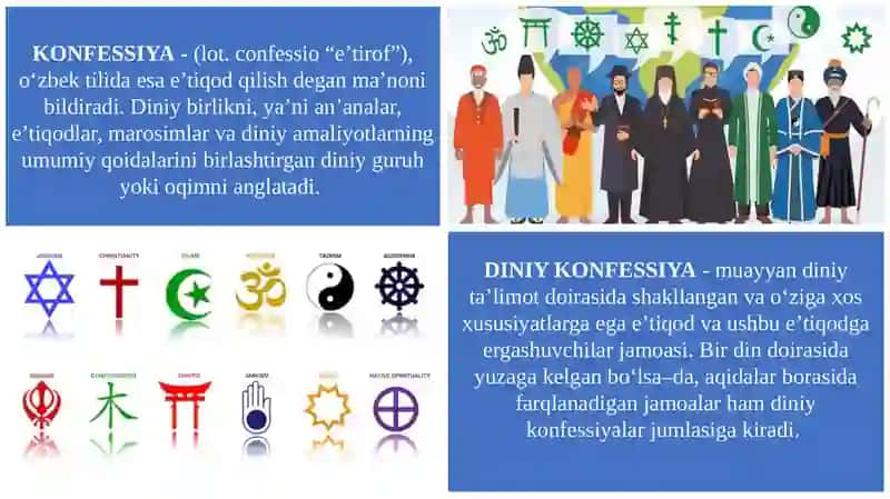 O‘ZBEKISTONDA FAOLIYAT YURITUVCHI DINIY TASHKILOTLAR 2
