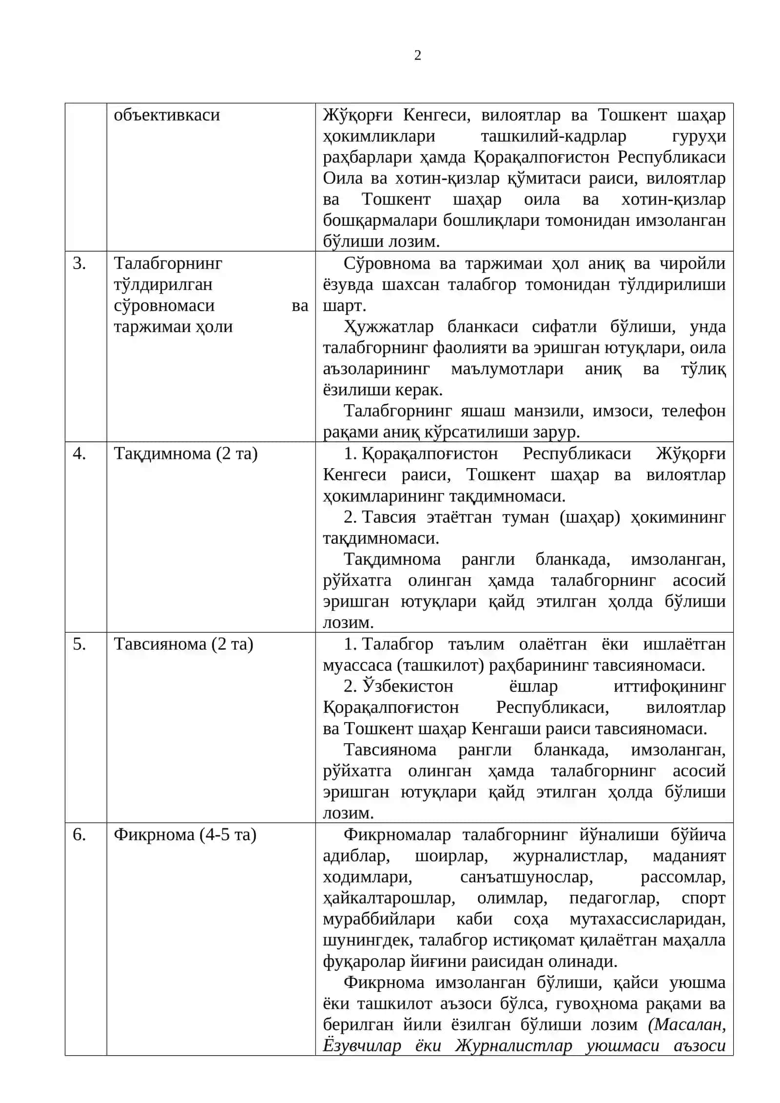 Давлат мукофотига талабгорларни танлаш 2