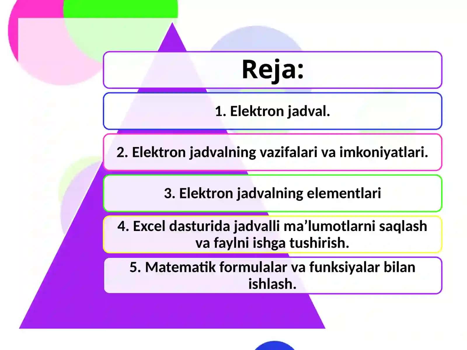 Exceldasturihaqida 2
