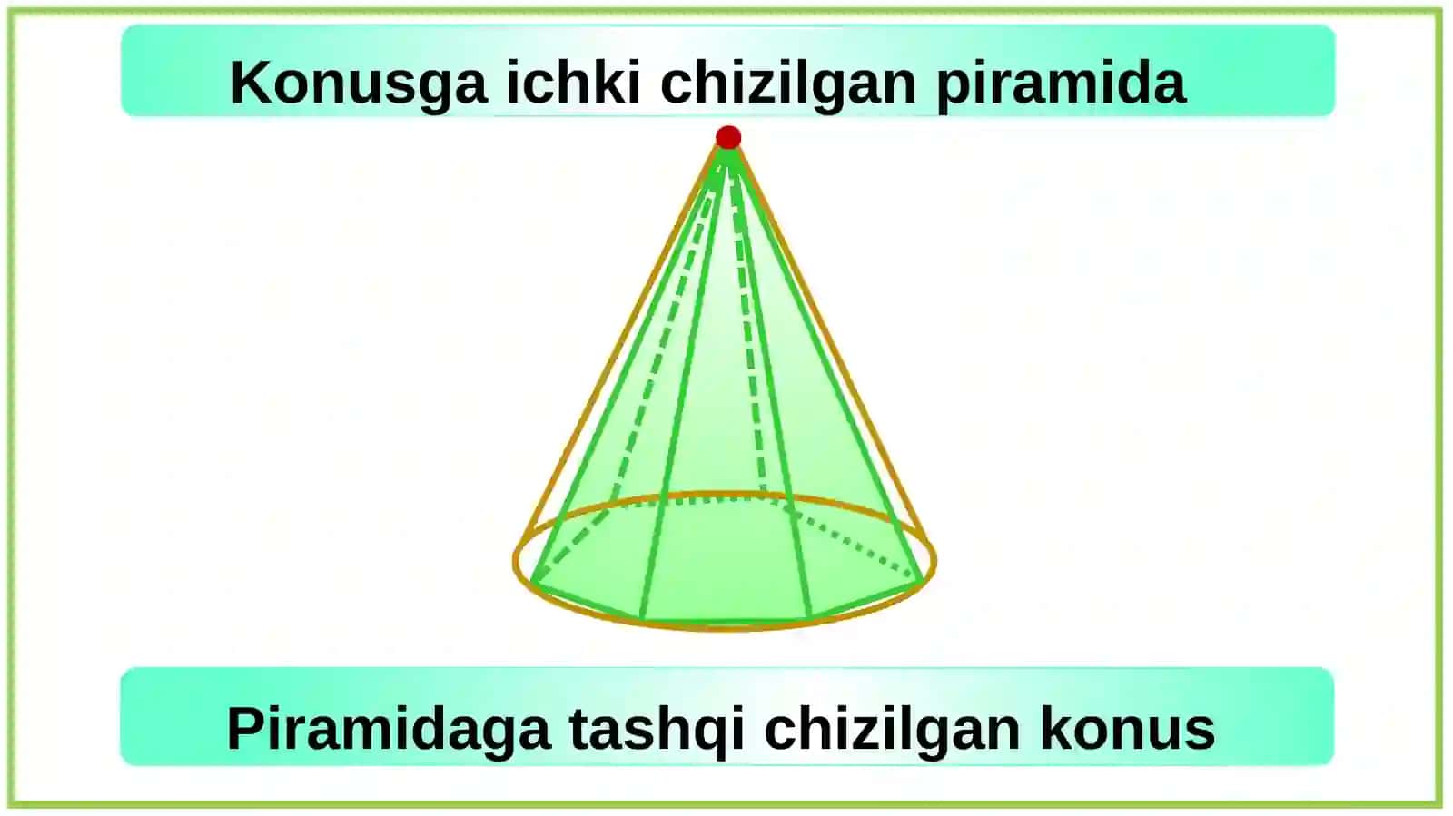 Konusning hajmi 2