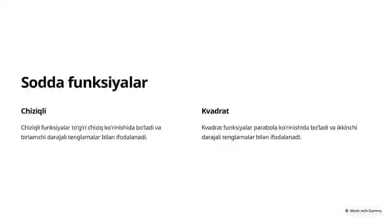 Sodda va murakkab funksiyalarning grafiklari 2