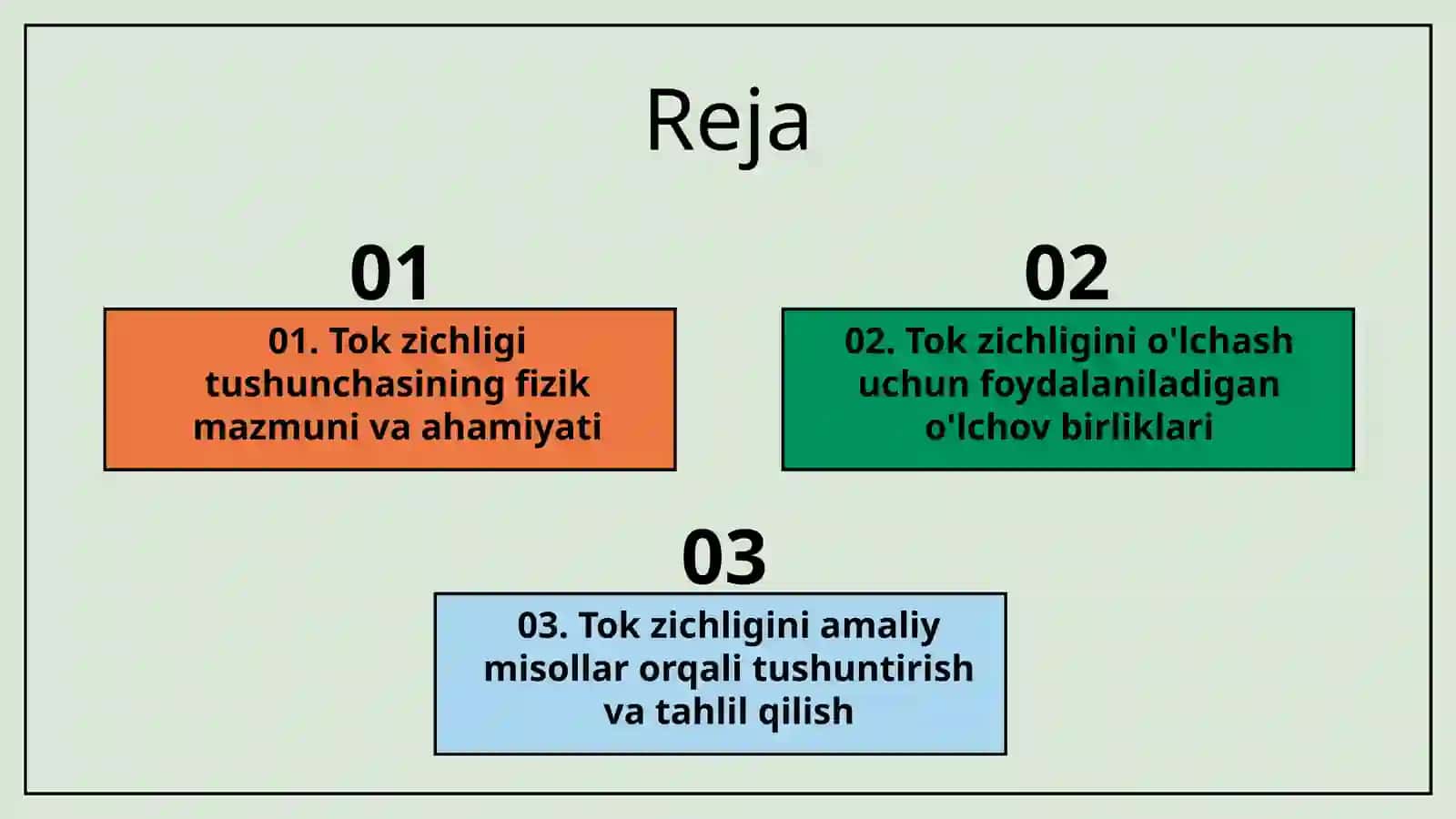 Tok zichligi tushunchasi uning fizik mazmuni va o'lchov birligi 2