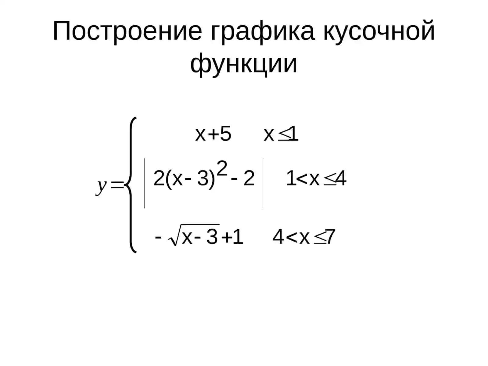 Построение графика кусочной функции 2