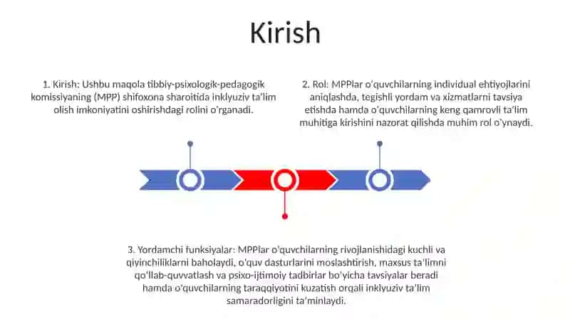 Tibbiy-Psixologik-Pedagogik Komissiya 2