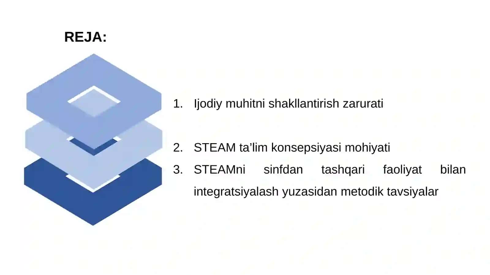STEAM ta’lim konsepsiyasi integratsiya 2