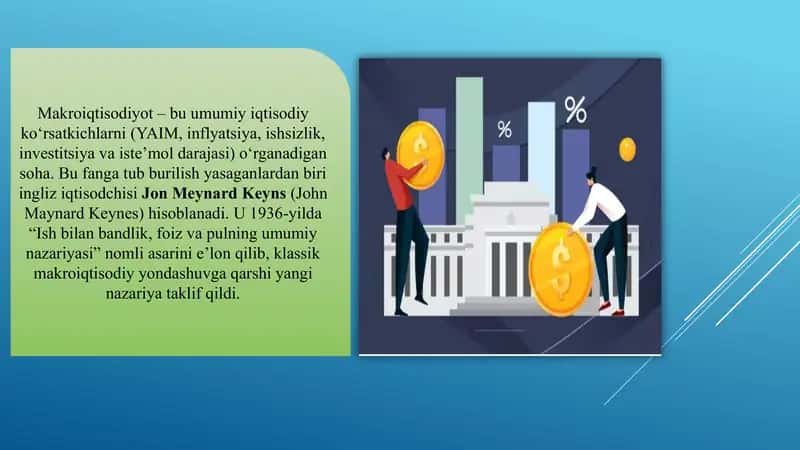 Keynsning makroiqtisodiy muvozanat modeli. Pul bozorida muvozanat. 2