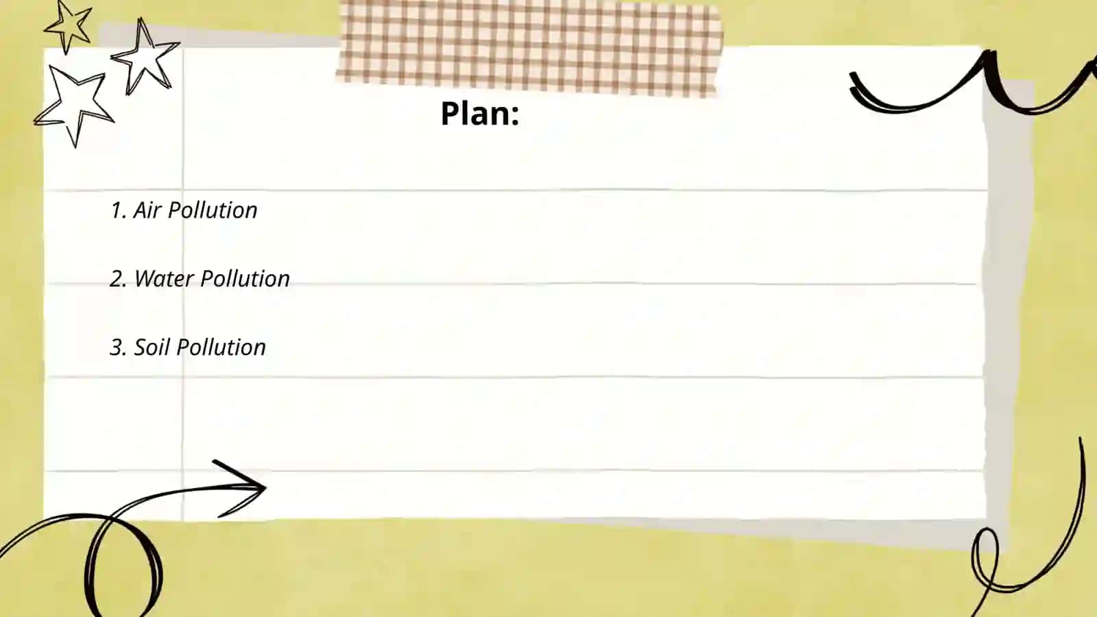 Types of pollution 2