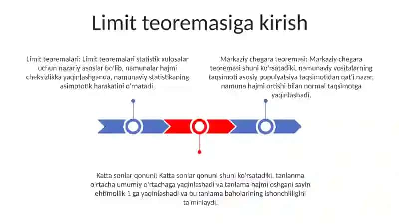 Limt Teoremasi 2