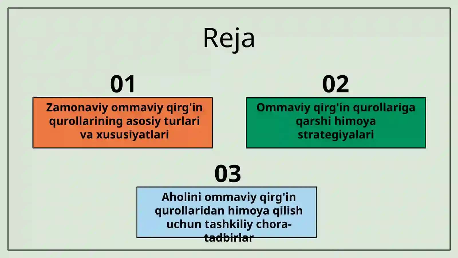 Zamonaviy va ommaviy qirg'in qurollari.Aholini OQQ dan himoya qilishni tashkillashtirish 2