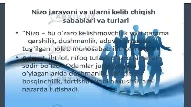 Tibbiyotda Nizoli Vaziyatlar. Nizolar Psixologiyasi 2