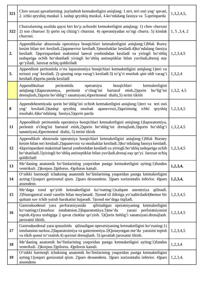Appendektomiyada qorin bo‘shlig‘ini Mak burney kesimi bilan ochish ketmaketligi 2