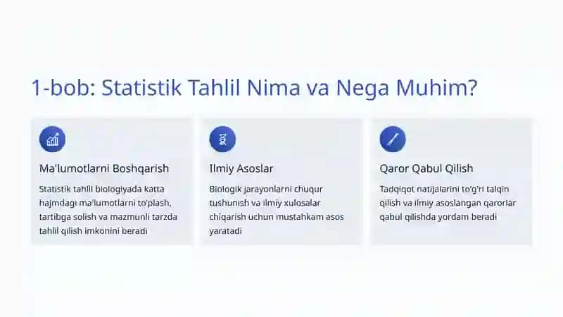Biologiyada Statistik Tahlil: Ilmiy Tadqiqotlarning Asosiy Qalbi 2