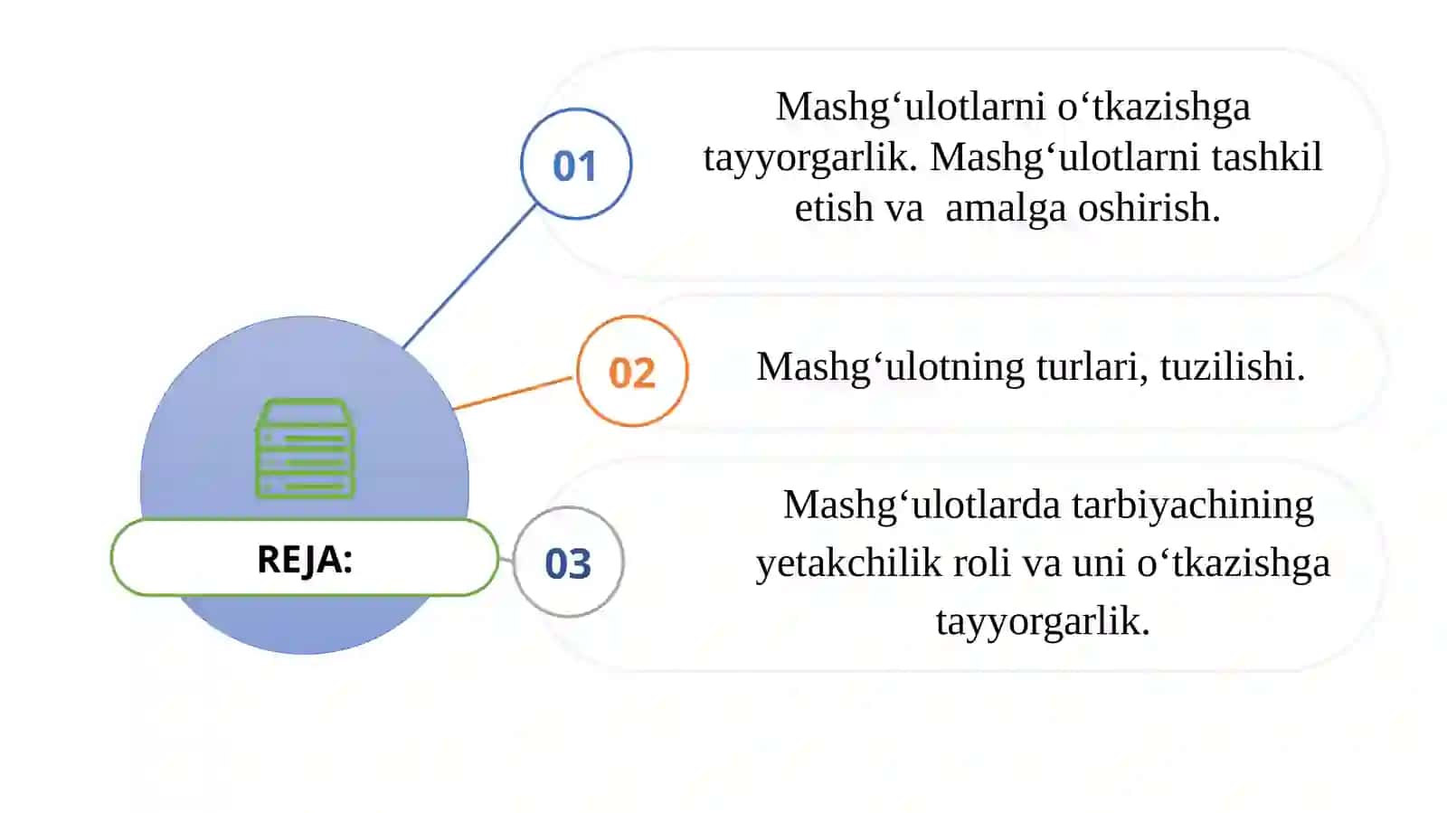 Maktablarda Tarbiya fanini Mashg‘ulotlari initashkilotish yo‘llari 2