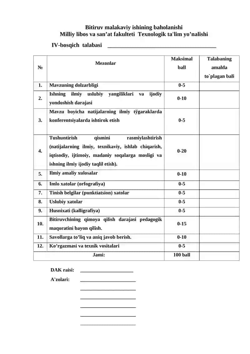 Milliy libos va san’at fakulteti Texnologik ta'lim yo’nalishi 2