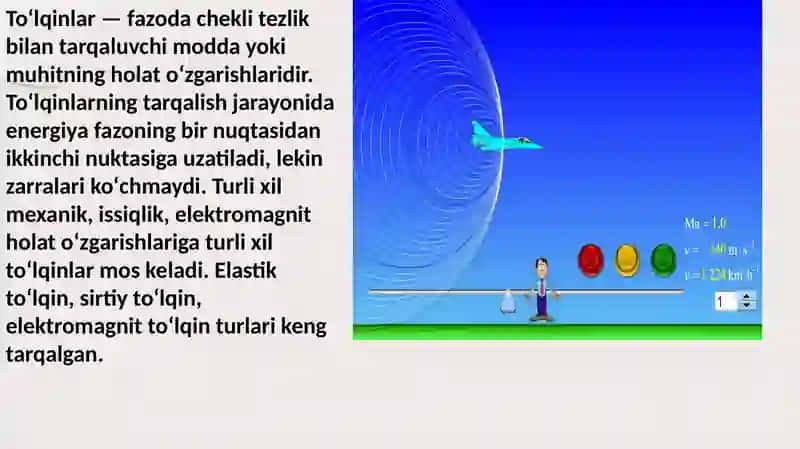 To’lqin zarbi. Jabrlnish zonalari tavsifi. Yorug’lik ajralishi. O’tuvchi nurlar. 2