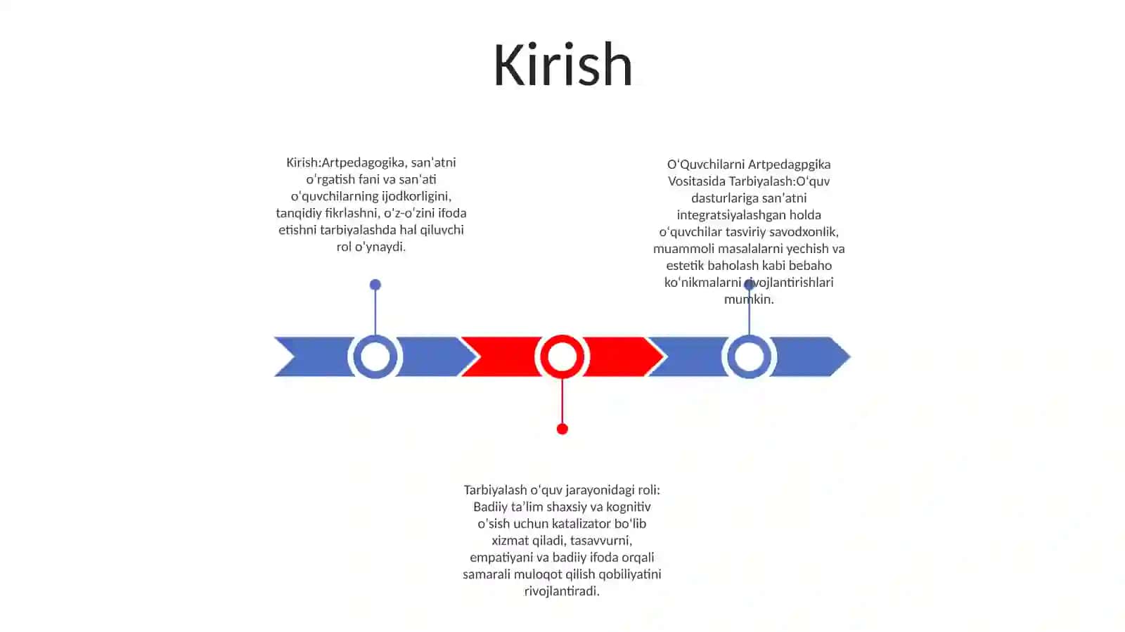 OʻQuvchilarni Artpedagpgika Vositasida Tarbiyalash 2