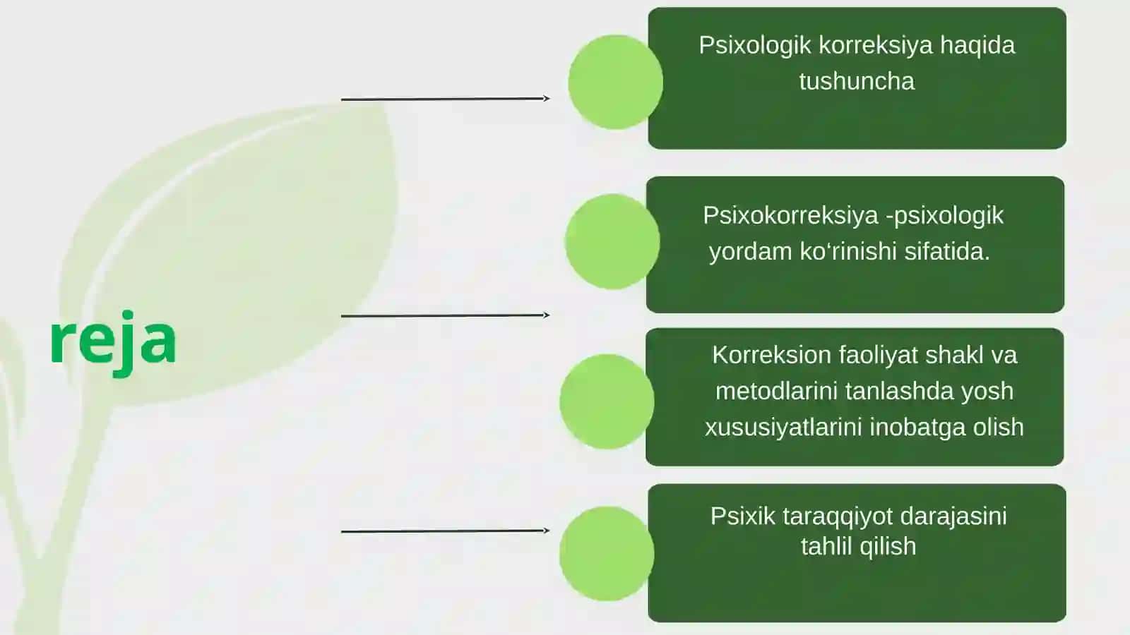 Psixologik korreksiyaning maqsad, vazifalari 2