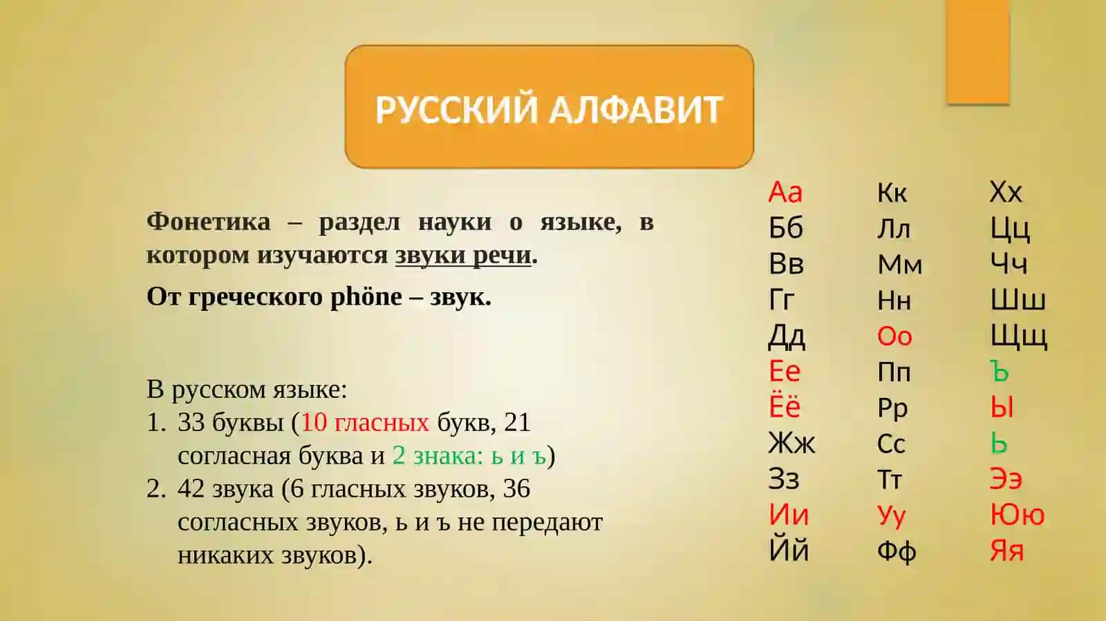 Фонетика – раздел науки о языке 2