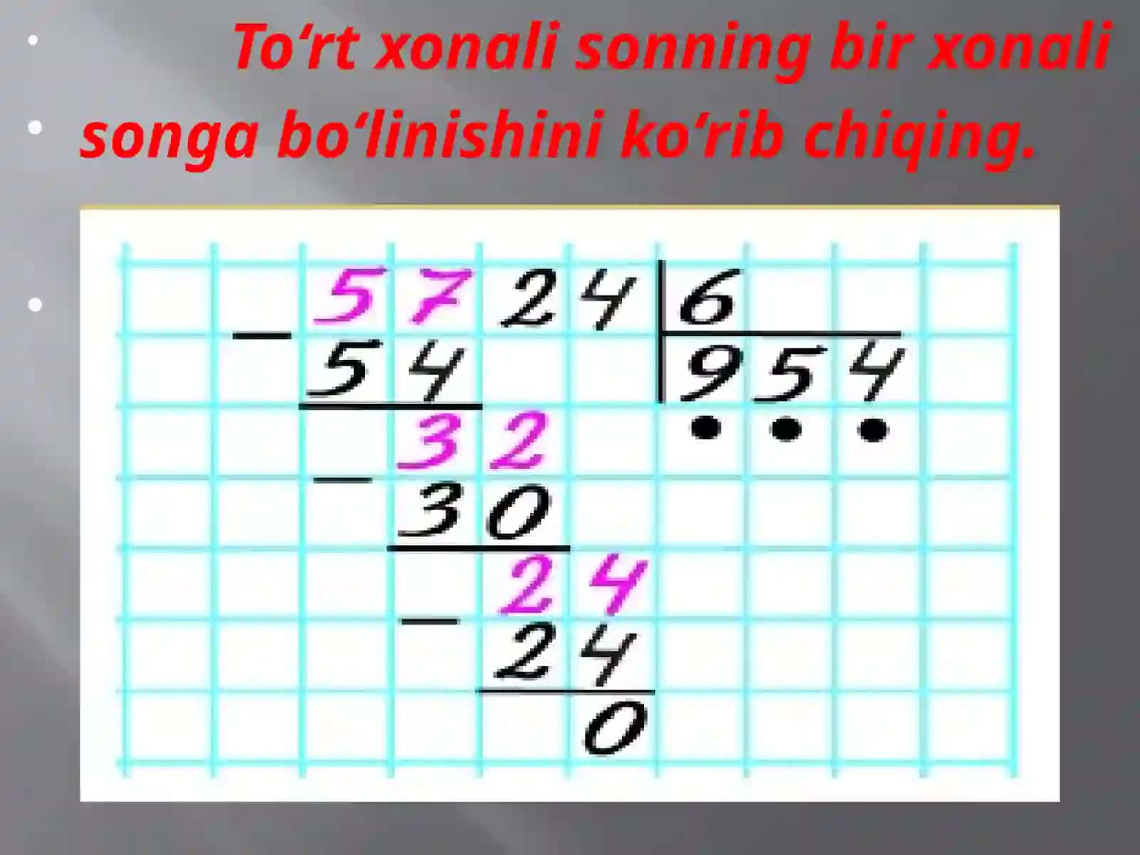 5724:6 ko`rinishidagi ifodalar 2