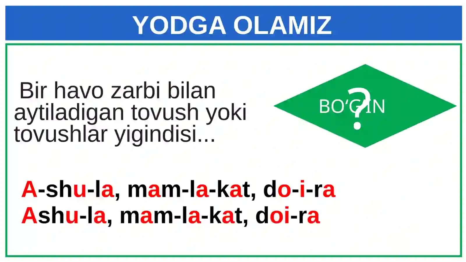 KO‘CHIRISH QOIDALARI 2