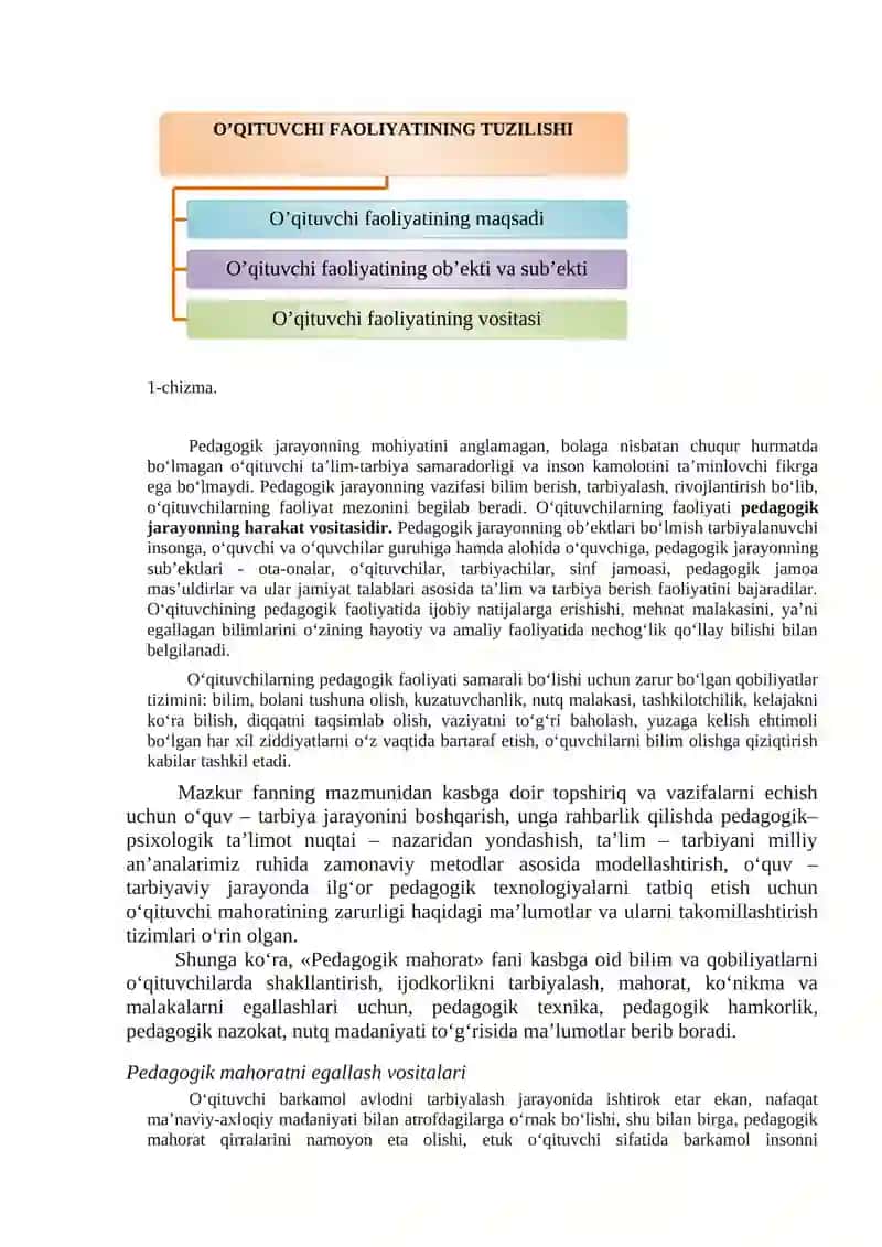 Pеdаgоgik mаhоrаtning аsоsiy tаrkibiy qismlаri 2