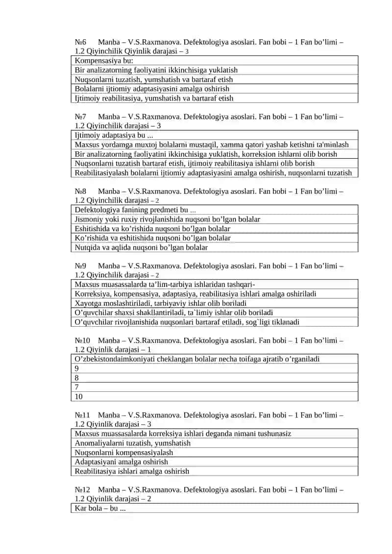 MAXSUS PEDAGOGIKA fanidan test savollari 2