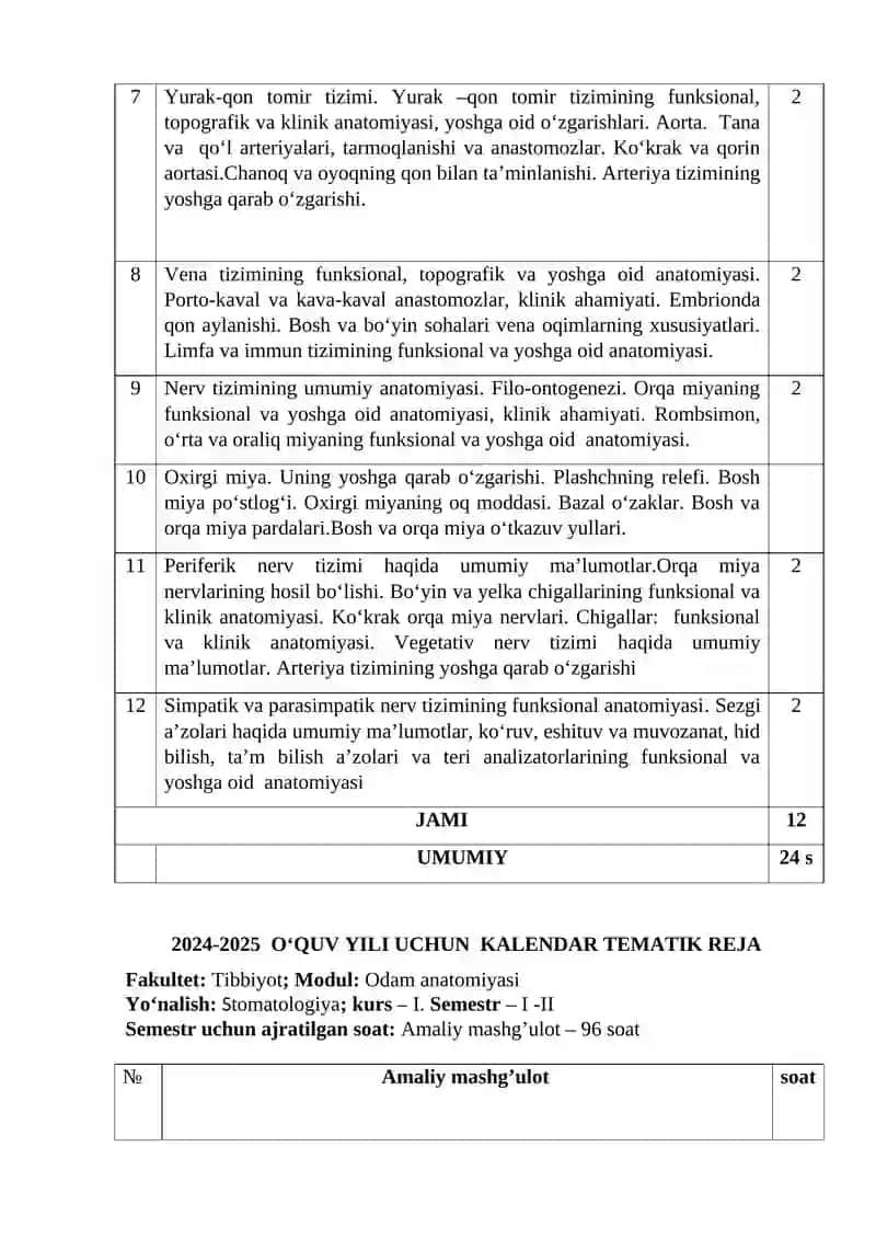 2024-2025 O‘QUV YILI UCHUN KALENDAR TEMATIK REJA 2