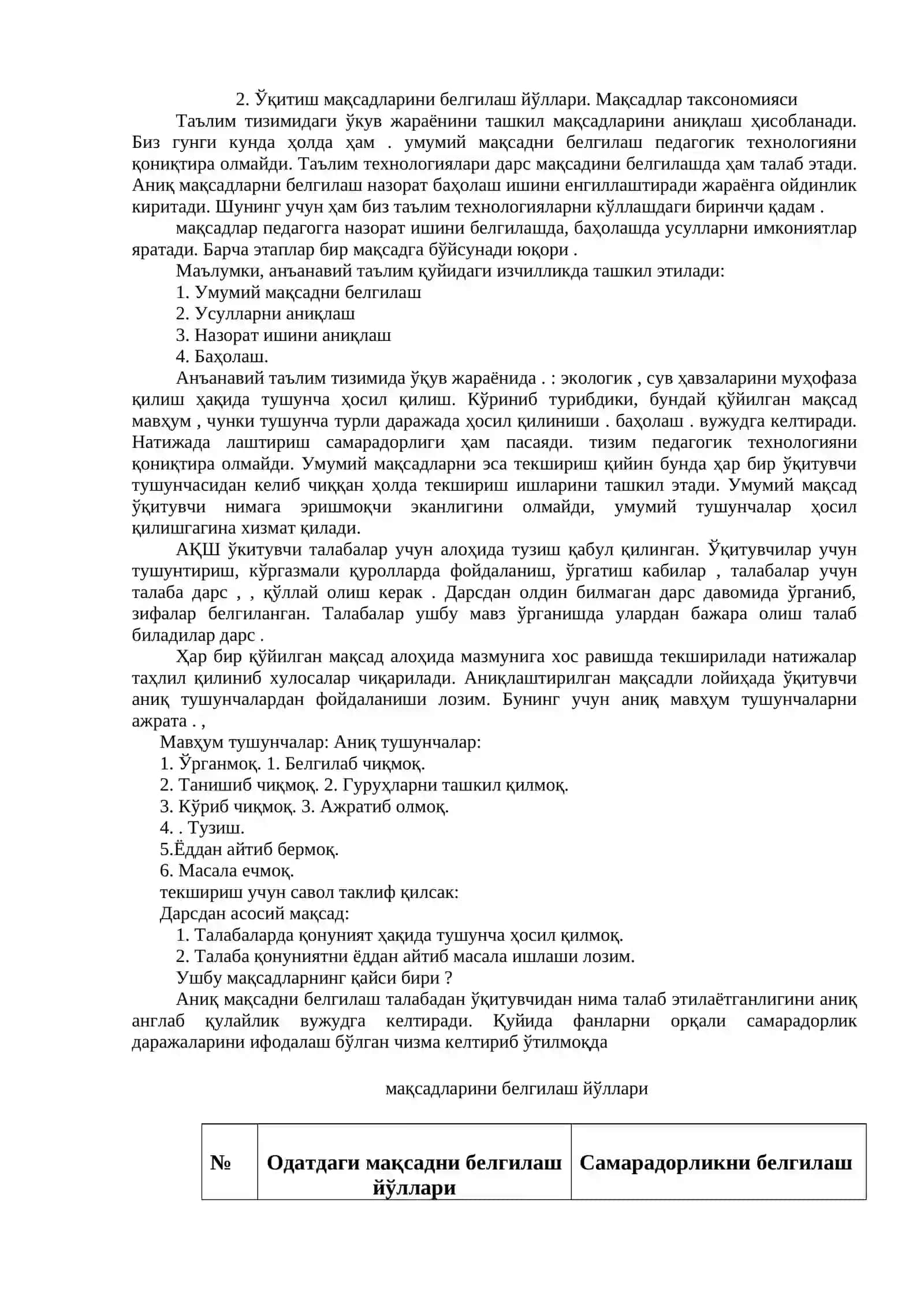 Мутахассис модели таълим мақсадларини аниқлашнинг асоси сифатида 2