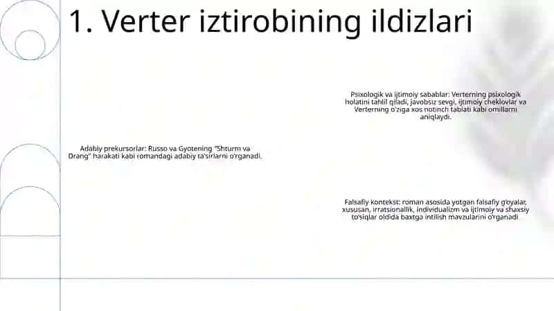 Yosh Verterning Iztiroblari Asarining Yechimi 2