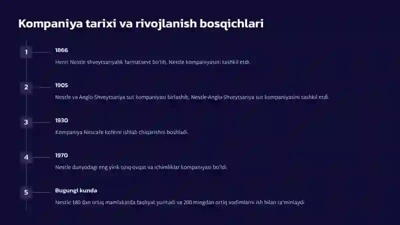 nestle (savdoni tashkillashtrsh texnalogiyasi fanidan ) 2