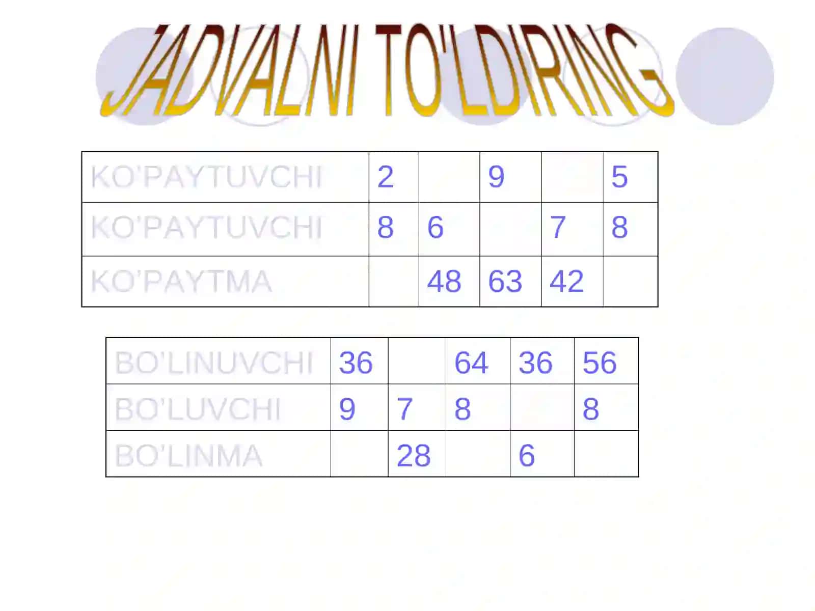 BO'G'IRSOQQA TO'G'RI YO'LNI TANLASHGA YORDAM BERING 2