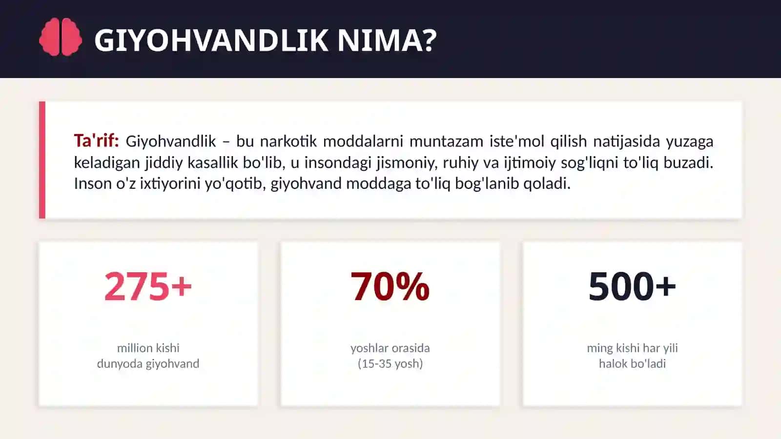 GIYOHVANDLIK 2