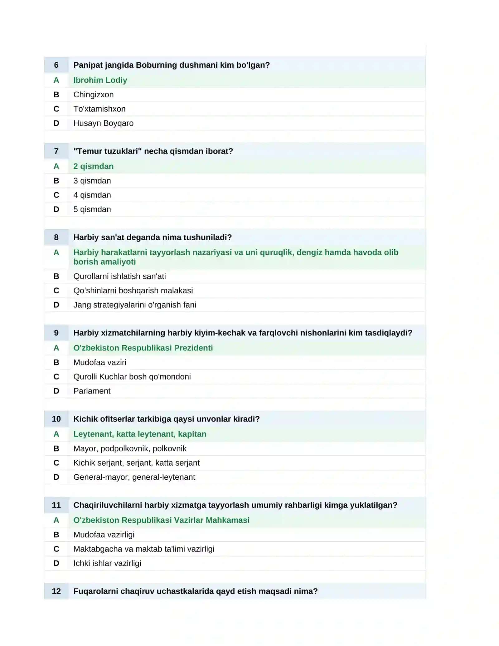 Harbiy kafedra kirish imtihoni uchun test 2