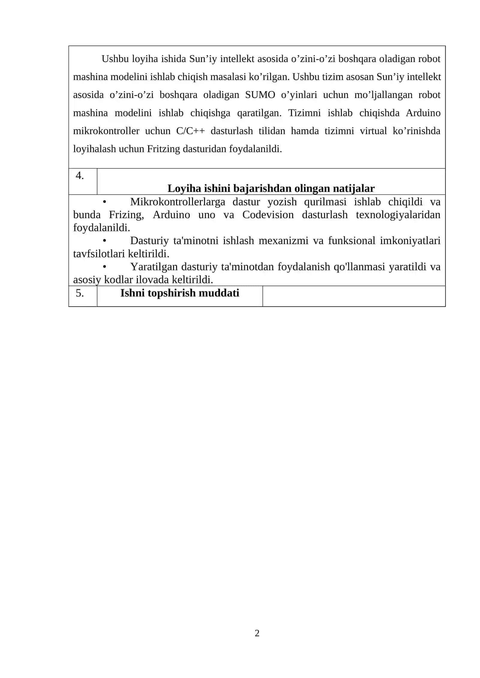 Sun’iy intellekt asosida robot mashina modelini ishlab chiqish 2