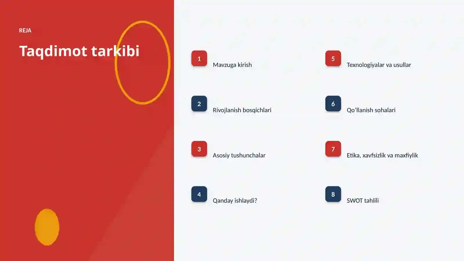 SUNʼIY INTELLEKT • PROFESSIONAL TAQDIMOT 2