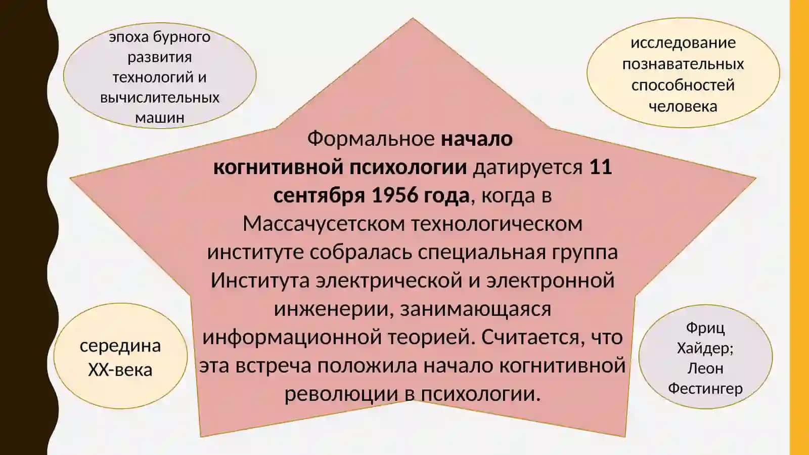 возникновение когнитивной психологии 2