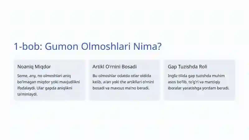 Gumon Olmoshlari: Ingliz Tilida Noaniqlikni Ifodalash 2